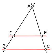 Théorème de Thalès