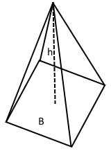 Pyramide